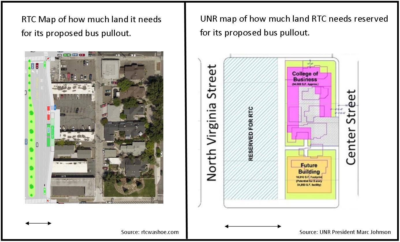 RTC verse UNR map comparison. RTC needs way less land than the UNR map assumes.